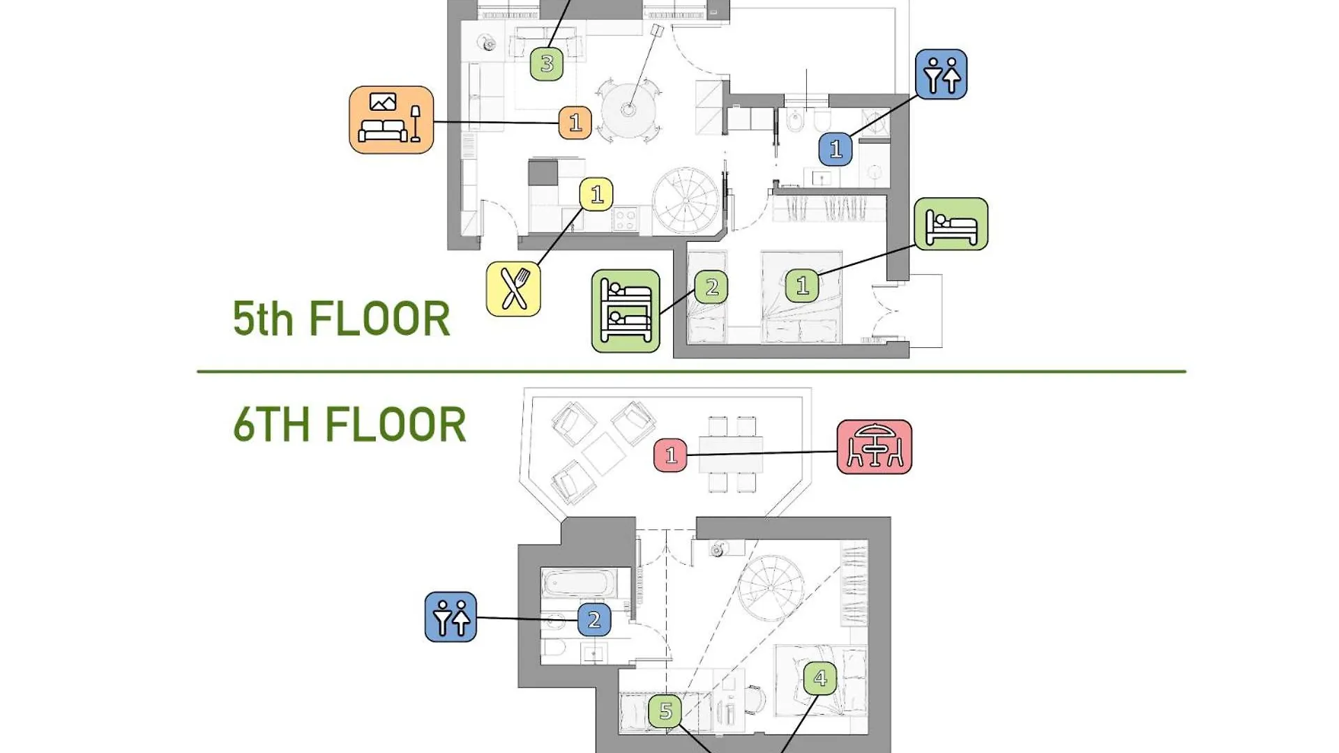 Apartment Stayeasy Argelati40 - Penthouse With 2 Bedrooms, 2 Bathrooms And Terrace - Navigli Milan